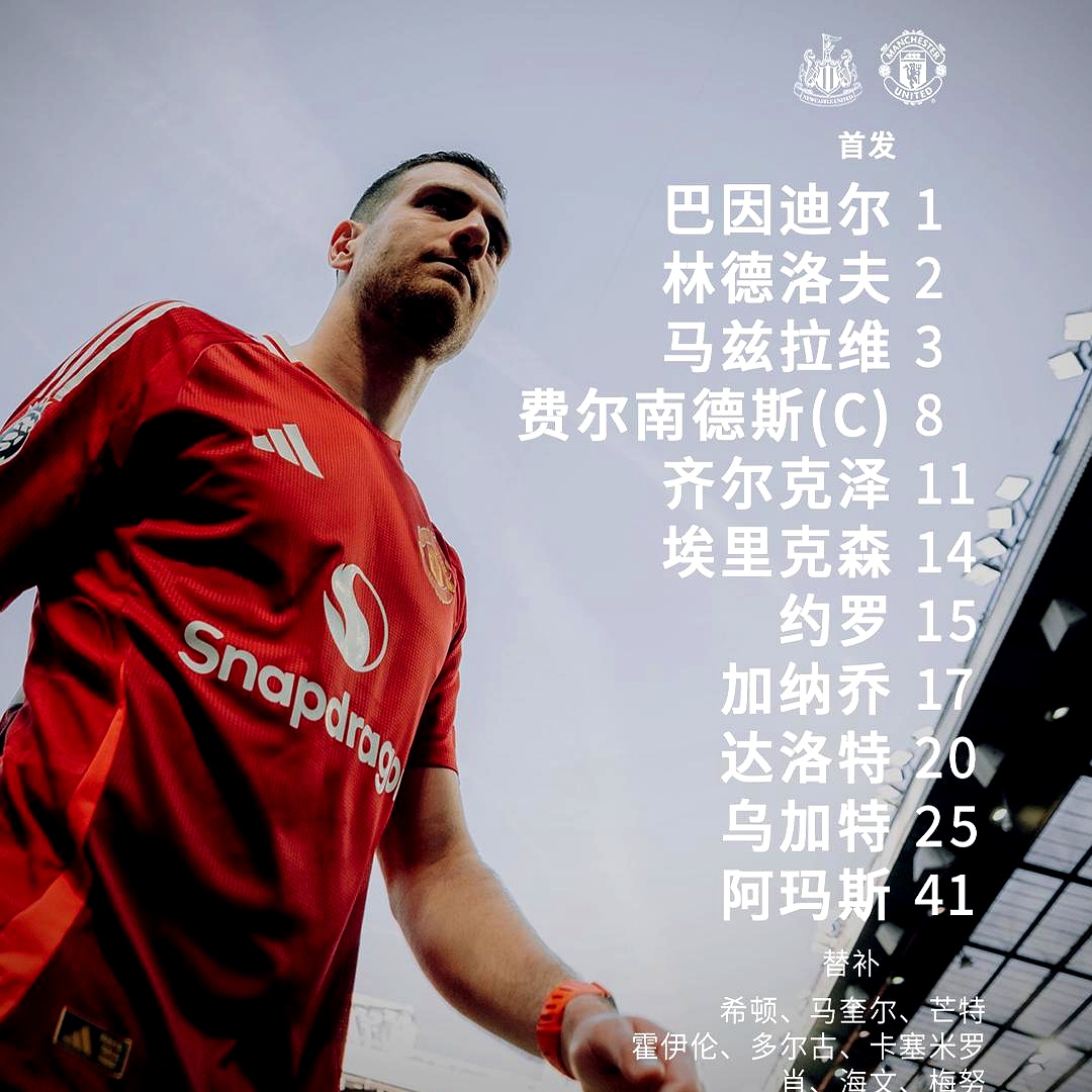 包含曼联主帅表态:球队必须全力以赴追赶领头羊的词条 包含曼联主帅表态:球队必须全力以赴追赶领头羊的词条