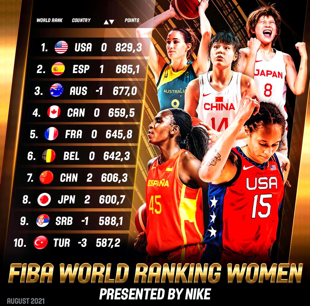 球星突破纪录，成为篮坛焦点